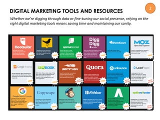 DIGITAL MARKETING TOOLS AND RESOURCES
Whether we’re digging through data or fine-tuning our social presence, relying on the
right digital marketing tools means saving time and maintaining our sanity.
2
 