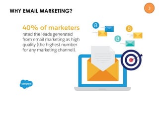 WHY EMAIL MARKETING?
3
 