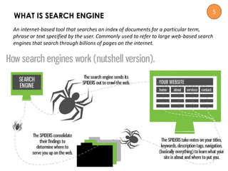 An internet-based tool that searches an index of documents for a particular term,
phrase or text specified by the user. Commonly used to refer to large web-based search
engines that search through billions of pages on the internet.
WHAT IS SEARCH ENGINE
5
 
