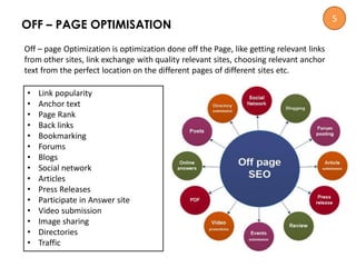 Off – page Optimization is optimization done off the Page, like getting relevant links
from other sites, link exchange with quality relevant sites, choosing relevant anchor
text from the perfect location on the different pages of different sites etc.
OFF – PAGE OPTIMISATION
• Link popularity
• Anchor text
• Page Rank
• Back links
• Bookmarking
• Forums
• Blogs
• Social network
• Articles
• Press Releases
• Participate in Answer site
• Video submission
• Image sharing
• Directories
• Traffic
5
 