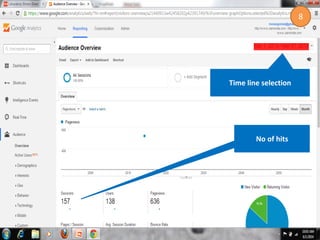 Time line selection
No of hits
8
 
