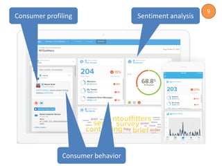 Sentiment analysisConsumer profiling
Consumer behavior
9
 