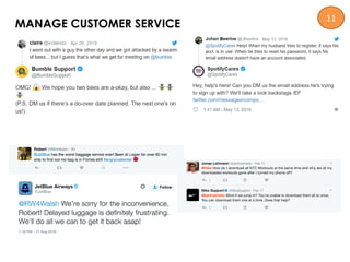 MANAGE CUSTOMER SERVICE
11
 