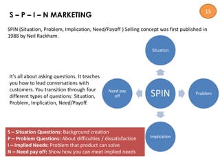 S – P – I – N MARKETING
SPIN (Situation, Problem, Implication, Need/Payoff ) Selling concept was first published in
1988 by Neil Rackham.
15
It’s all about asking questions. It teaches
you how to lead conversations with
customers. You transition through four
different types of questions: Situation,
Problem, Implication, Need/Payoff.
SPIN
Situation
Problem
Implication
Need pay
off
S – Situation Questions: Background creation
P – Problem Questions: About difficulties / dissatisfaction
I – Implied Needs: Problem that product can solve
N – Need pay off: Show how you can meet implied needs
 