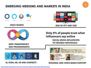https://www.impactonnet.com/cover-story/the-impact-trends-report-2019-6272.html
EMERGING MEDIUMS AND MARKETS IN INDIA
VOICE SEARCH RISE OF OTT AND VOD
AI, M2M, AR, VR AND CHATBOTS REGIONAL AND VIDEO-BASED CONTENT
DATA TRANSPARENCY
AND PROGRAMMATIC
SOCIAL MEDIA INFLUENCERS
TO CREDIBLE INDIVIDUALS
1
 