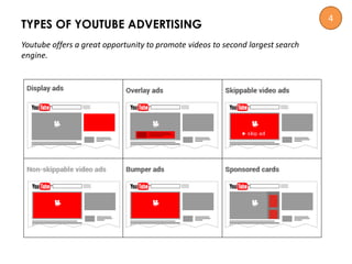 TYPES OF YOUTUBE ADVERTISING
4
Youtube offers a great opportunity to promote videos to second largest search
engine.
 
