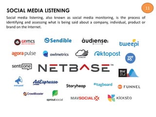 SOCIAL MEDIA LISTENING
Social media listening, also known as social media monitoring, is the process of
identifying and as...