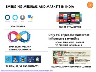 https://www.impactonnet.com/cover-story/the-impact-trends-report-2019-6272.html
EMERGING MEDIUMS AND MARKETS IN INDIA
VOIC...
