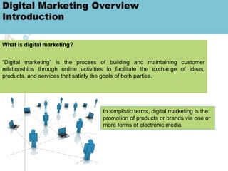 Digital Marketing Overview
Introduction
What is digital marketing?
“Digital marketing” is the process of building and maintaining customer
relationships through online activities to facilitate the exchange of ideas,
products, and services that satisfy the goals of both parties.
In simplistic terms, digital marketing is the
promotion of products or brands via one or
more forms of electronic media.
 