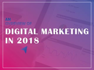 AN
OVERVIEW OF
DIGITAL MARKETING
IN 2018
 