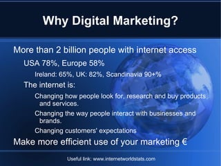 Why Digital Marketing?

More than 2 billion people with internet access
  USA 78%, Europe 58%
     Ireland: 65%, UK: 82%, Scandinavia 90+%
  The internet is:
     Changing how people look for, research and buy products
      and services.
     Changing the way people interact with businesses and
      brands.
     Changing customers' expectations
Make more efficient use of your marketing €
               Useful link: www.internetworldstats.com
 