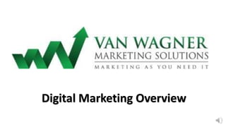 Digital Marketing Overview
 