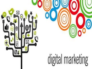 Digital Marketing Plan by  Vicky Deshmukh