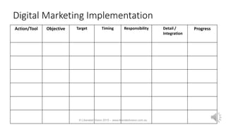 Digital Marketing Implementation
Action/Tool Objective Target Timing Responsibility Detail /
Integration
Progress
© Liberated Vision 2015 - www.liberatedvision.com.au
 