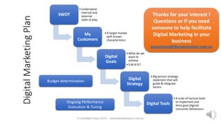 DigitalMarketingPlan
SWOT
•Understand
internal and
external
state of play
My
Customers
•A target market
with known
characteristics
Digital
Goals
•What do we
want to
achieve
•S.M.A.R.T
Digital
Strategy
•Big picture strategy
statement that will
guide & integrate
tactics
Digital Tools
•A suite of tactical tools
to implement and
drive goal aligned
consumer behaviours
© Liberated Vision 2015 - www.liberatedvision.com.au
Budget determination
Ongoing Performance
Evaluation & Tuning
Thanks for your interest !
Questions or if you need
someone to help facilitate
Digital Marketing in your
business
amashman@liberatedvision.com.au
 