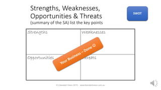 Strengths, Weaknesses,
Opportunities & Threats
(summary of the SA) list the key points
Strengths Weaknesses
Opportunities Threats
© Liberated Vision 2015 - www.liberatedvision.com.au
SWOTSWOT
 