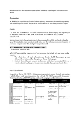 static thus and also their website need be updated to be more appealing and yield better search
results.
Opportunities
AD COOP can target new market worldwide specially the health conscious society like the
Dutch speaking area and the Anglo-Saxon country where the power of purchase is higher.
Threats
The threat that AD COOP can face is the competition from other company that export argan
oil which are: ARGANE ADOUZAK, LOUIZIDA, MARGANEX and ARGANE
ESSAOUIRA.
Another threat that is facing this domain is the entrance of israel this last has developed a
research to make this plant grow in its land, in the past this industry was monopolise only by
Moroccan company since this plant grow only in that land.
III. AD COOP IN THE DIGITAL ENVIRONMENT
Current digital Marketing Mix
AD COOP current digital plan consist of two prolonged that include web and social media
presence
• The website show only basic information and describe shorltly the company product
offers, with no testimonial or the option to change the language.
• For their the social media which is facebook and twitter they have modest followers of
friends and activity, they contribute content related to their news and trade show.
Objective and Goals
My goal is to Revise AD COOP’s Online marketing mix to better use the tools and practices
available. I have made recommendations that will help AD COOP Accomplish these goals.
Objectives Involve AD COOP website, paid search campaigns, and social media.
OBJECTIVE KPI
DATA
SOURCE INSIGHT ACTION
SEARCH
Increase website Click through rate Google AdWords, A higher CTR rate Increase CTR rate
traffic using Google (CTR) Keywords Metrics means more people
through use of various
keywords and ad
AdWords campaign
(Goal: Achieve CTR of
1.% are clicking on the ads descriptions
and therefore match
PAID
customer searches.
This helps drive
website traffic
WEBSITE
Increase number of Visits Google AdWords, More inquires mean Increase Visits,
inquiries, brand Bounce rate Keywords Metrics more potential Decrease Bounce rate
awareness, and (Goal: Increase # of customers
attract new clientele daily visits by 12%,
on the website bounce rate of 50%)
 
