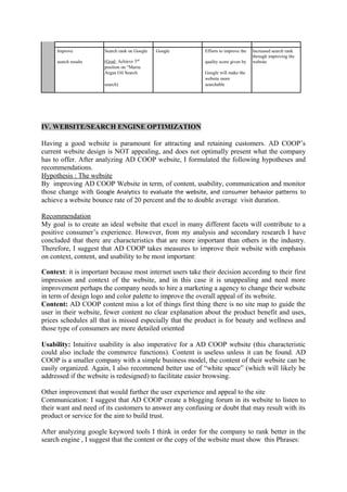 Improve Search rank on Google Google Efforts to improve the Increased search rank
search results (Goal: Achieve 5nd
quality score given by
through improving the
website
position on “Maroc
Argan Oil Search Google will make the
website more
search) searchable
IV. WEBSITE/SEARCH ENGINE OPTIMIZATION
Having a good website is paramount for attracting and retaining customers. AD COOP’s
current website design is NOT appealing, and does not optimally present what the company
has to offer. After analyzing AD COOP website, I formulated the following hypotheses and
recommendations.
Hypothesis : The website
By improving AD COOP Website in term, of content, usability, communication and monitor
those change with Google Analytics to evaluate the website, and consumer behavior patterns to
achieve a website bounce rate of 20 percent and the to double average visit duration.
Recommendation
My goal is to create an ideal website that excel in many different facets will contribute to a
positive consumer’s experience. However, from my analysis and secondary research I have
concluded that there are characteristics that are more important than others in the industry.
Therefore, I suggest that AD COOP takes measures to improve their website with emphasis
on context, content, and usability to be most important:
Context: it is important because most internet users take their decision according to their first
impression and context of the website, and in this case it is unappealing and need more
improvement perhaps the company needs to hire a marketing a agency to change their website
in term of design logo and color palette to improve the overall appeal of its website.
Content: AD COOP content miss a lot of things first thing there is no site map to guide the
user in their website, fewer content no clear explanation about the product benefit and uses,
prices schedules all that is missed especially that the product is for beauty and wellness and
those type of consumers are more detailed oriented
Usability: Intuitive usability is also imperative for a AD COOP website (this characteristic
could also include the commerce functions). Content is useless unless it can be found. AD
COOP is a smaller company with a simple business model, the content of their website can be
easily organized. Again, I also recommend better use of “white space” (which will likely be
addressed if the website is redesigned) to facilitate easier browsing.
Other improvement that would further the user experience and appeal to the site
Communication: I suggest that AD COOP create a blogging forum in its website to listen to
their want and need of its customers to answer any confusing or doubt that may result with its
product or service for the aim to build trust.
After analyzing google keyword tools I think in order for the company to rank better in the
search engine , I suggest that the content or the copy of the website must show this Phrases:
 
