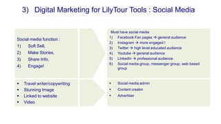 Digital Marketing Plan for Tour and Travel Agency | PPTX