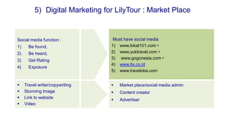 Digital Marketing Plan for Tour and Travel Agency | PPTX