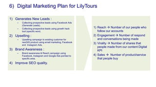 Digital Marketing Plan for Tour and Travel Agency | PPTX