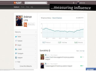 …measuring influence

 