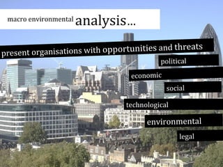 macro environmental

analysis…

ith opportunities and threats
present organisations w
political

economic
social

technological

environmental
legal
20

 