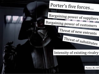 Porter’s five forc
es…
Bargaining power
o

f suppliers

Bargaining powe
r of customers
Threat of new
entrants
Threat o
f substi
tutes

Intensity of existing rivalry

Porter, M, 197

 