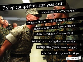 lysis drill’
petitor ana
‘7 step com
5 years on?
competitors - now?

o a ls
objectives & g
ies,
tment priorit
inves
ent
e & commitm
t an c
market impor
esses
relative strengths & weakn

weaknesses making them vulnerable
changes likely in future strategies

effect on industry, market & you
Davidson, 1997

 