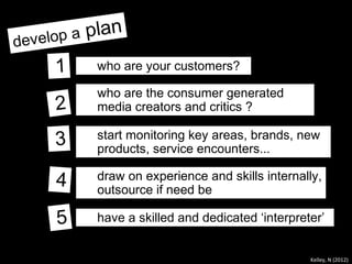 velop a
de

plan

1

who are your customers?

2

who are the consumer generated
media creators and critics ?

3

start monitoring key areas, brands, new
products, service encounters...

4

draw on experience and skills internally,
outsource if need be

5

have a skilled and dedicated ‘interpreter’
Kelley, N (2012)

 