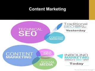 Content Marketing

 