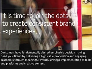 ...

Consumers have fundamentally altered purchasing decision making.
Build your Brand by delivering a high value proposition and engaging
customers through meaningful events, strategic implementation of tools
and platforms and creative content.

 