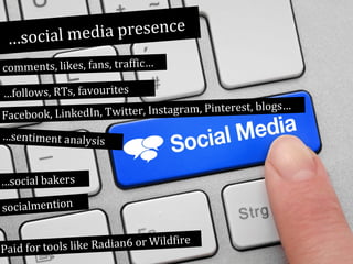 a presence
…social medi
comments, likes, fans, traffic…
…follows, RTs, favourites
est, blogs…
nkedIn, Twitter, Instagram, Pinter
Facebook, Li
…sentiment analysis

…social bakers
socialmention
fire
ls like Radian6 or Wild
Paid for too

 