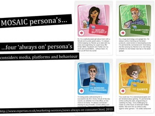 AIC persona’s…
MO S
…four ‘always on’ persona’s
considers media, platforms and behaviour

umer.html, 2013
http://www.experian.co.uk/marketing-services/news-always-on-cons

 