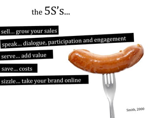 the 5S’s...
sell… grow your sales

t
cipation and engagemen
speak… dialogue, parti

serve… add value

save… costs
sizzle… take your brand online

Smith, 2000

 