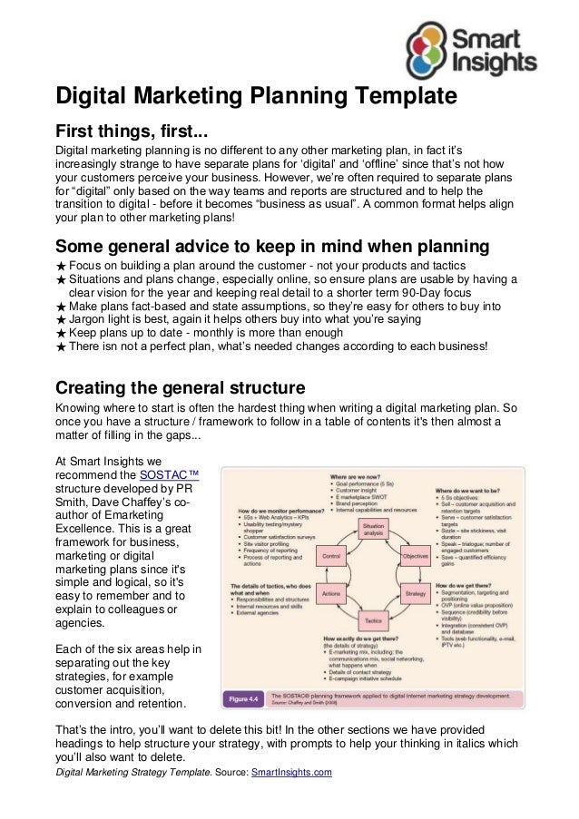 Digital Marketing Planning Template