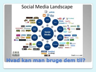 Hvad kan man bruge dem til?
 