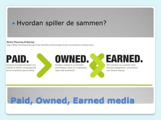 Paid, Owned, Earned media
 Hvordan spiller de sammen?
 