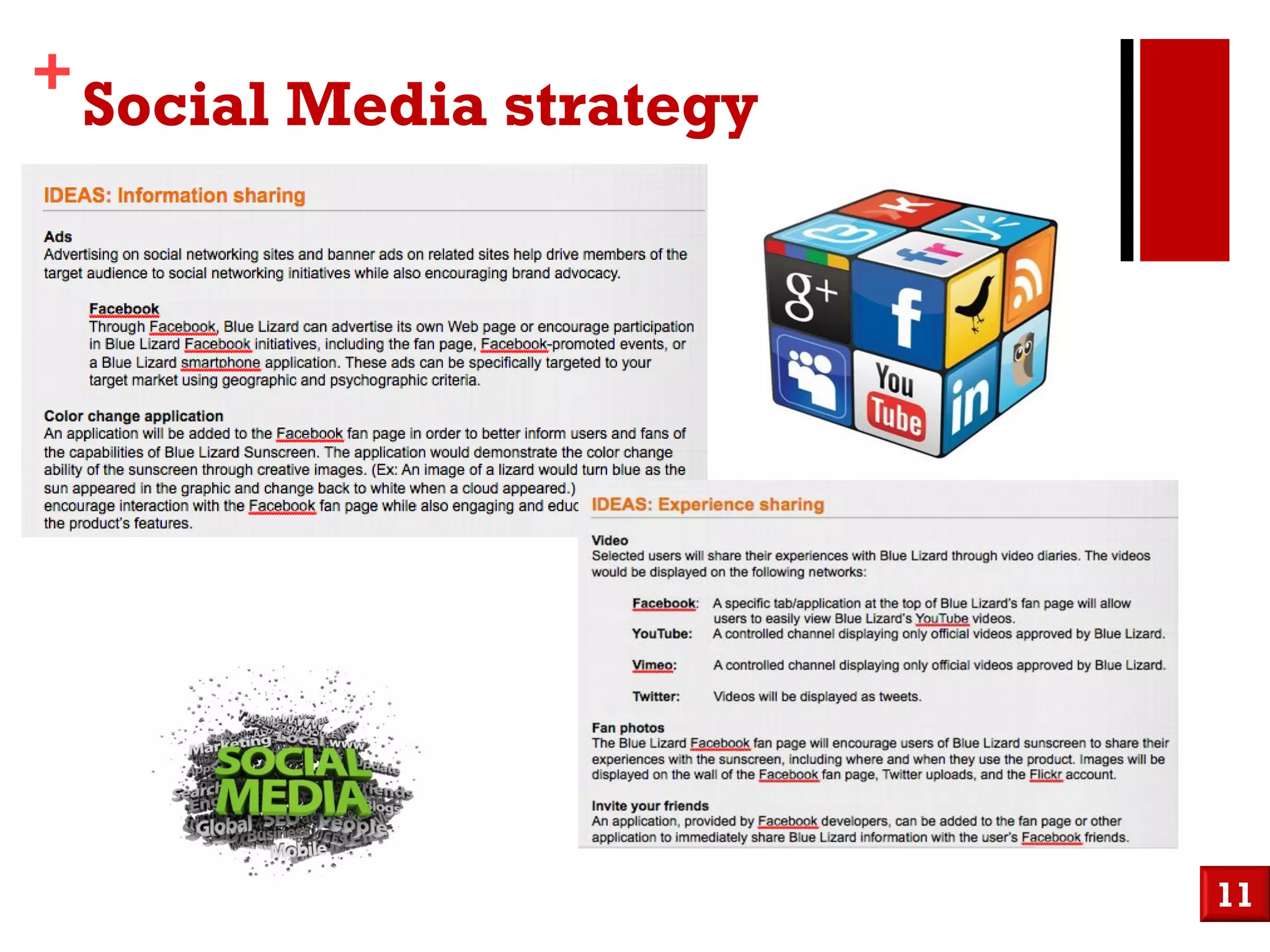 Digital marketing & Social Media portfolio | PDF