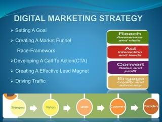  Setting A Goal
 Creating A Market Funnel
Race-Framework
Developing A Call To Action(CTA)
 Creating A Effective Lead Magnet
 Driving Traffic
 