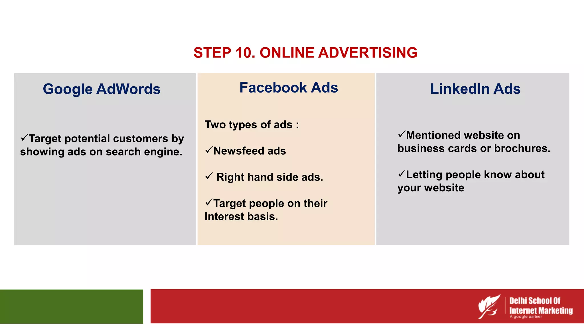Google AdWords
Target potential customers by
showing ads on search engine.
Facebook Ads
Two types of ads :
Newsfeed ads
 Right hand side ads.
Target people on their
Interest basis.
LinkedIn Ads
target professionals on the
basis of their work profile,
age, geographical location,
etc
STEP 10. ONLINE ADVERTISING
 