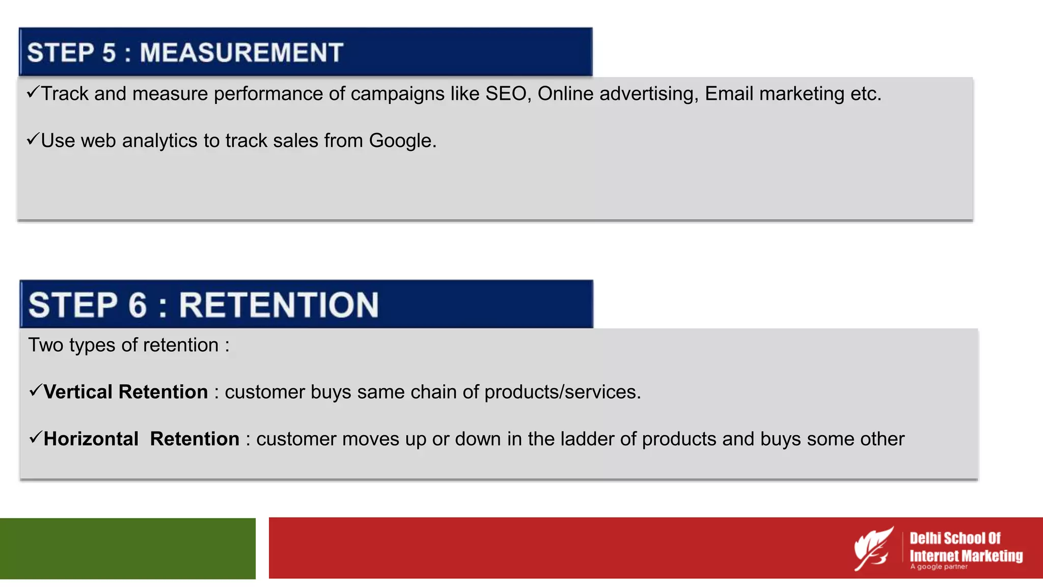 Track and measure performance of campaigns like SEO, Online advertising, Email marketing etc.
Use web analytics to track sales from Google.
Two types of retention :
Vertical Retention : customer buys same chain of products/services.
Horizontal Retention : customer moves up or down in the ladder of products and buys some other
 