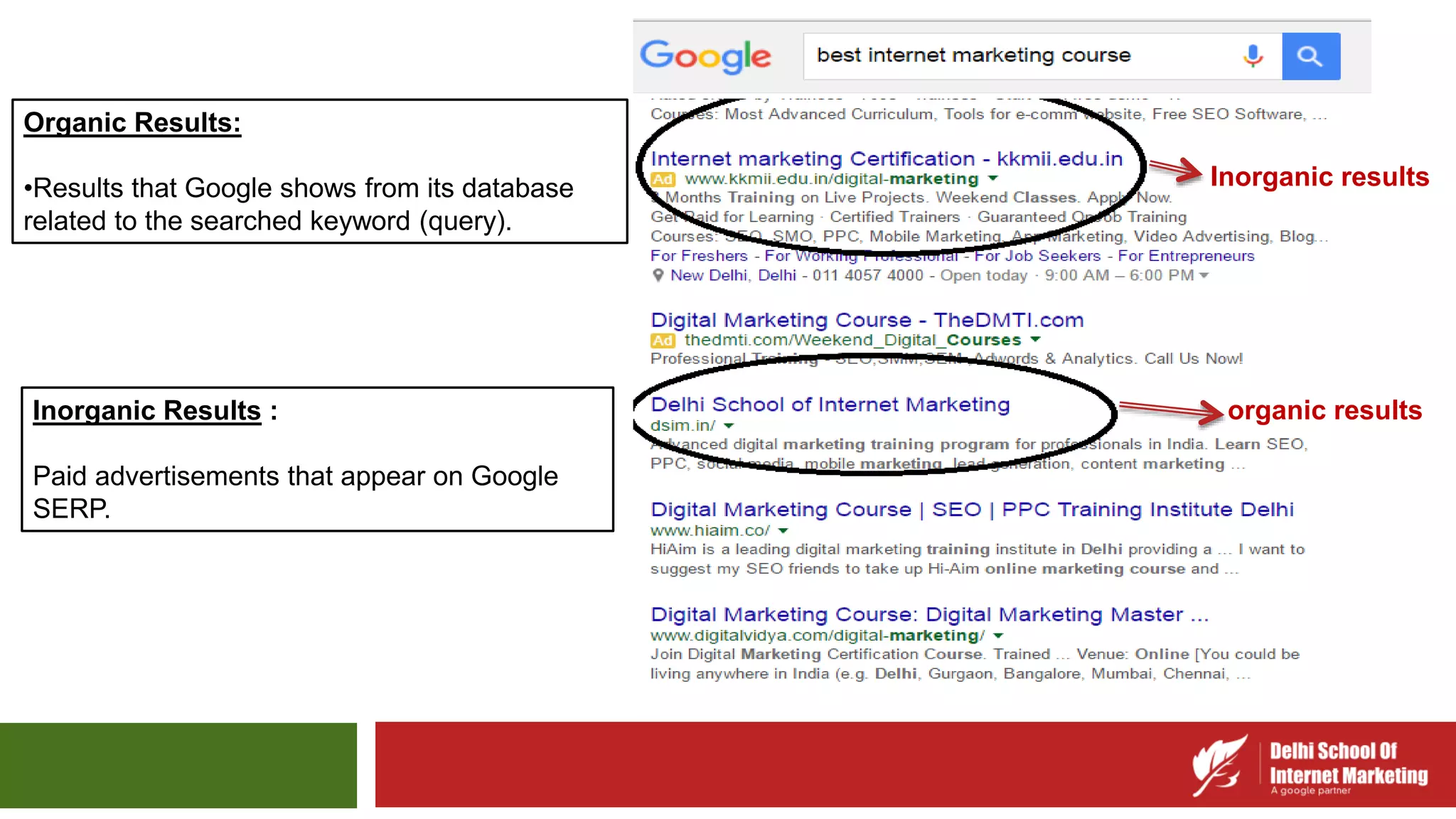 Inorganic Results :
Paid advertisements that appear on Google
SERP.
Organic Results:
•Results that Google shows from its database
related to the searched keyword (query).
Inorganic results
organic results
 