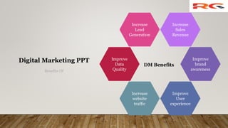 Digital Marketing PPT.pptx