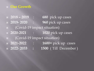 ▣ Our Growth
▣ 2018 – 2019 : 680 pick up cases
▣ 2019- 2020 : 960 pick up cases
▣ (Covid-19 impact situation)
▣ 2020-2021 ...