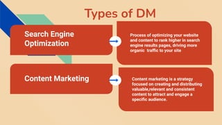 Types of DM
Process of optimizing your website
and content to rank higher in search
engine results pages, driving more
organic traﬃc to your site
Search Engine
Optimization
Content Marketing Content marketing is a strategy
focused on creating and distributing
valuable,relevant and consistent
content to attract and engage a
speciﬁc audience.
 