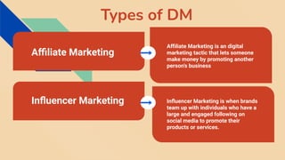 Types of DM
Aﬃliate Marketing is an digital
marketing tactic that lets someone
make money by promoting another
person's business
Aﬃliate Marketing
Inﬂuencer Marketing Inﬂuencer Marketing is when brands
team up with individuals who have a
large and engaged following on
social media to promote their
products or services.
 