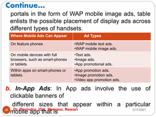 Continue…
2/17/2021
Dr. Ravindra, IGU, Meerpur, Rewari
26
portals in the form of WAP mobile image ads, table
enlists the possible placement of display ads across
different types of handsets.
b. In-App Ads: In App ads involve the use of
clickable banners of
different sizes that appear within a particular
mobile app that is
Where Mobile Ads Can Appear Ad Types
On feature phones •WAP mobile text ads.
•WAP mobile image ads.
On mobile devices with full
browsers, such as smart-phones
or tablets.
•Text ads.
•Image ads.
•App promotional ads.
Within apps on smart-phones or
tablets.
•App promotion ads.
•Image promotion ads.
•Video app promotion ads.
 