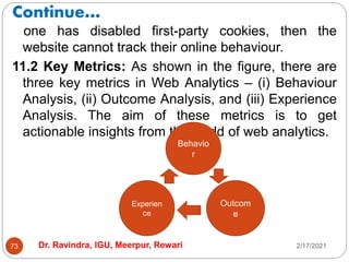 Continue…
2/17/2021
Dr. Ravindra, IGU, Meerpur, Rewari
73
one has disabled first-party cookies, then the
website cannot track their online behaviour.
11.2 Key Metrics: As shown in the figure, there are
three key metrics in Web Analytics – (i) Behaviour
Analysis, (ii) Outcome Analysis, and (iii) Experience
Analysis. The aim of these metrics is to get
actionable insights from the world of web analytics.
Experien
ce
Behavio
r
Outcom
e
 