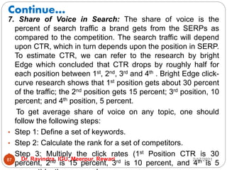 Continue…
2/17/2021
Dr. Ravindra, IGU, Meerpur, Rewari
87
7. Share of Voice in Search: The share of voice is the
percent of search traffic a brand gets from the SERPs as
compared to the competition. The search traffic will depend
upon CTR, which in turn depends upon the position in SERP.
To estimate CTR, we can refer to the research by bright
Edge which concluded that CTR drops by roughly half for
each position between 1st, 2nd, 3rd and 4th . Bright Edge click-
curve research shows that 1st position gets about 30 percent
of the traffic; the 2nd position gets 15 percent; 3rd position, 10
percent; and 4th position, 5 percent.
To get average share of voice on any topic, one should
follow the following steps:
• Step 1: Define a set of keywords.
• Step 2: Calculate the rank for a set of competitors.
• Step 3: Multiply the click rates (1st Position CTR is 30
percent, 2nd is 15 percent, 3rd is 10 percent, and 4th is 5
 